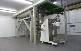 Ribbon blade mixer